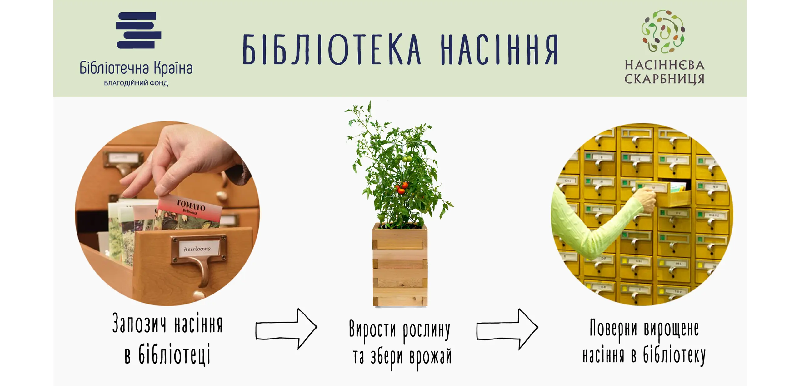 Запрошуємо бібліотеки до участі у проєкті "Насіннєві бібліотеки"