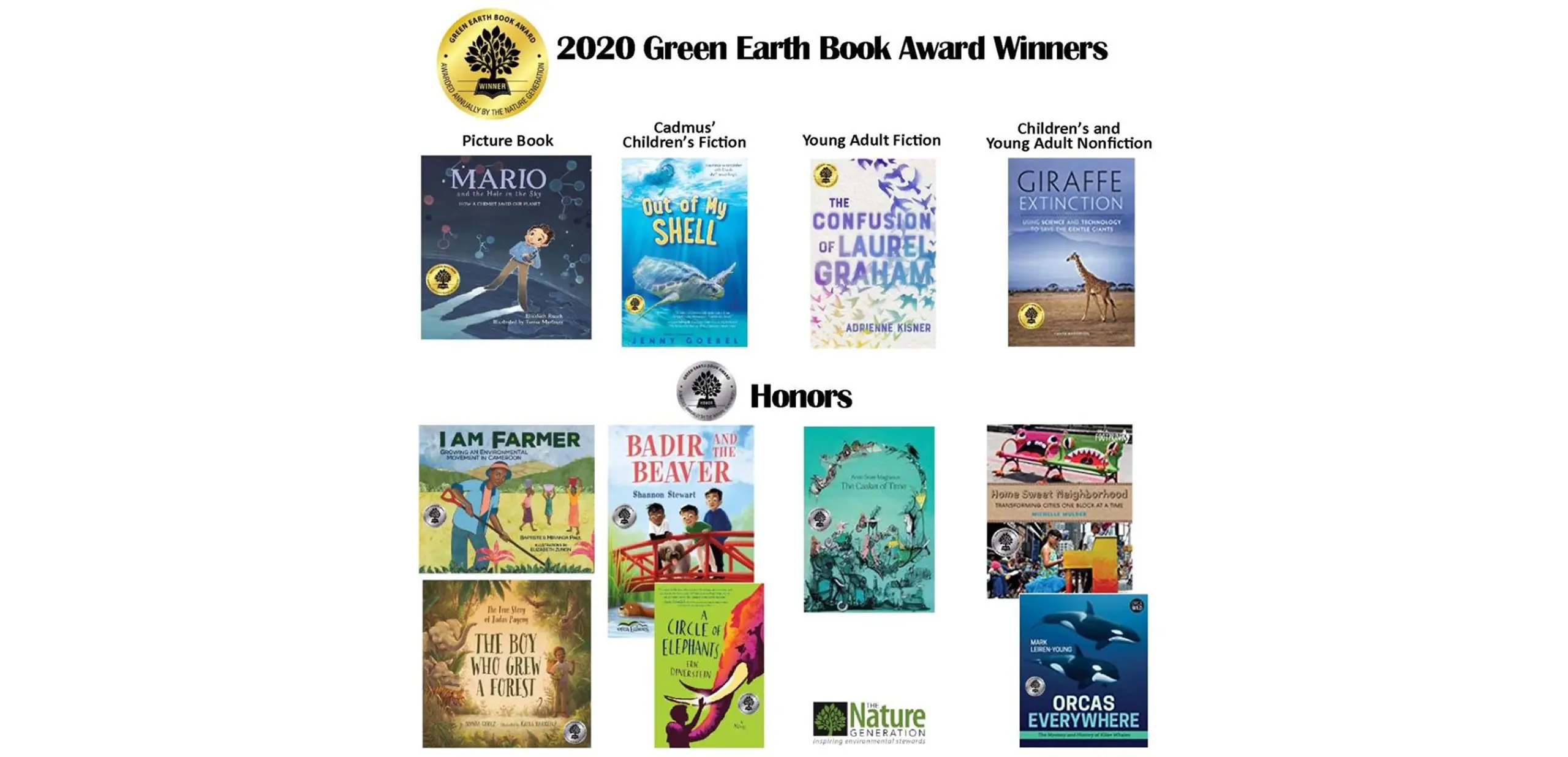 Переможці Книжкової премії Green Earth Book Award