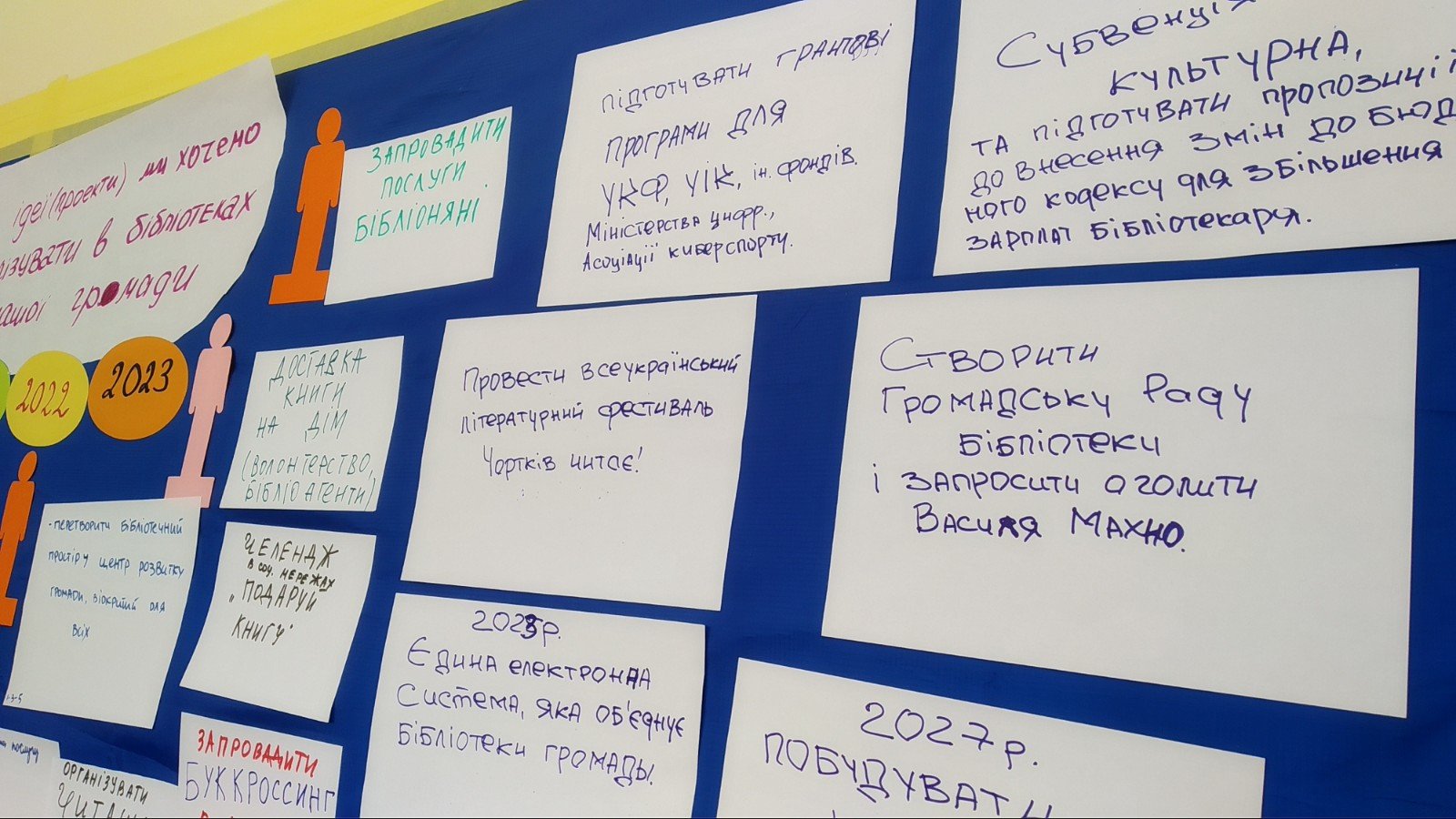 Модернізація бібліотек Чортківської громади