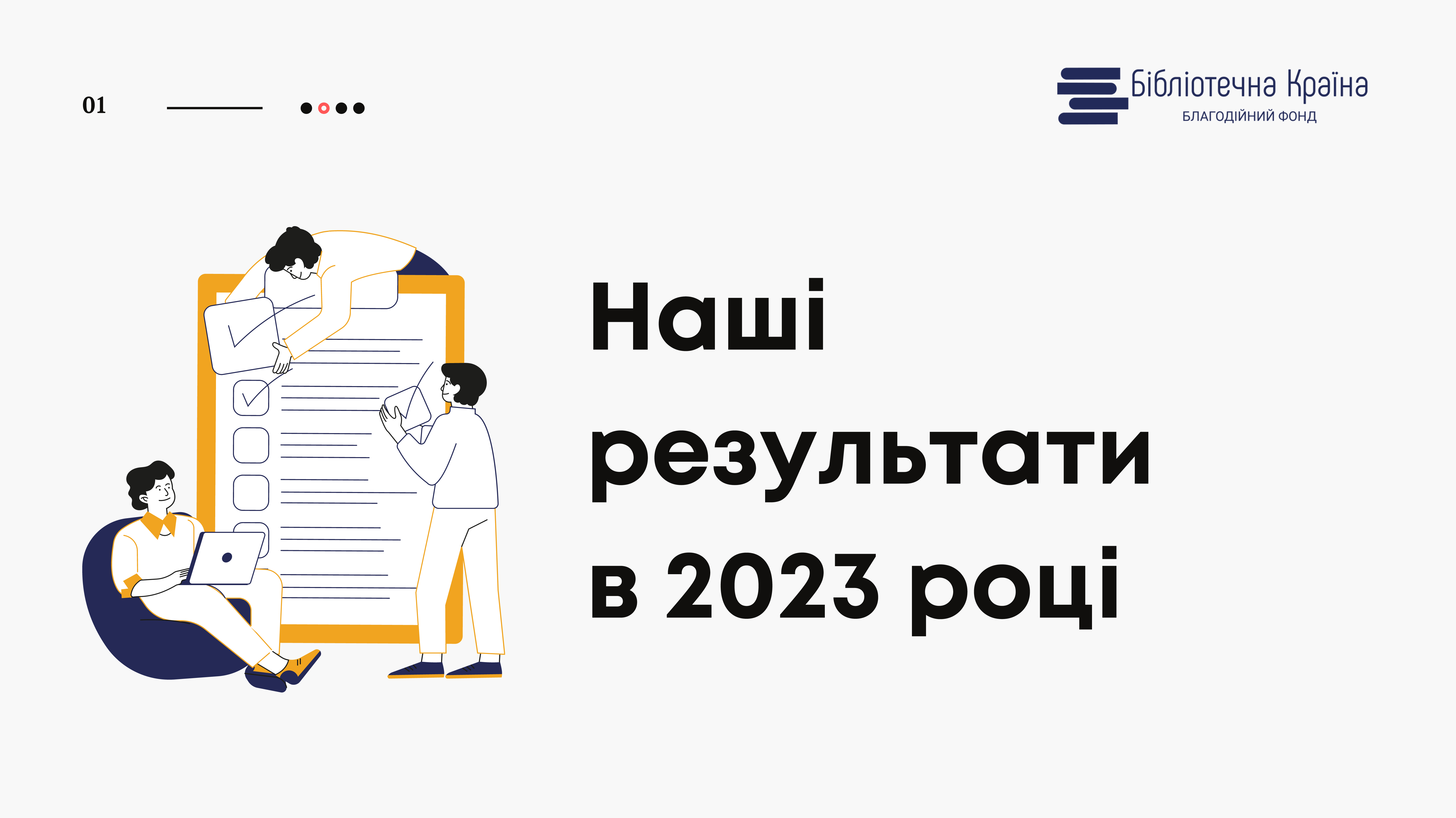 Результати роботи фонду в 2023 році