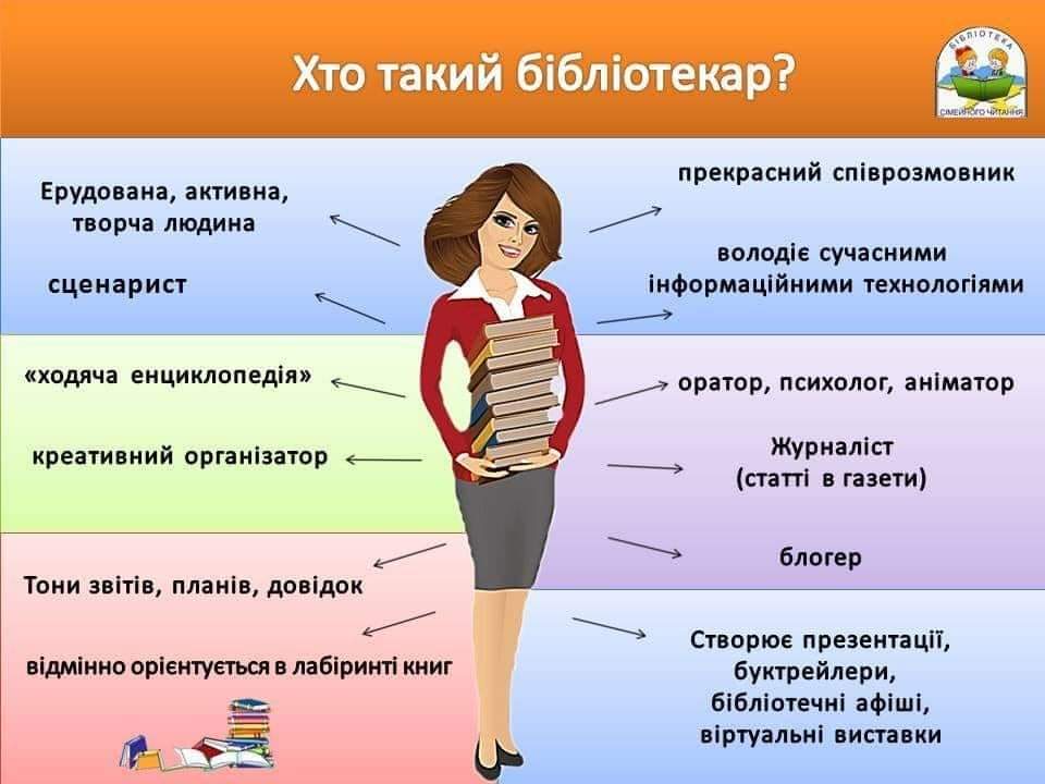 Бібліотекар - людина - оркестр?